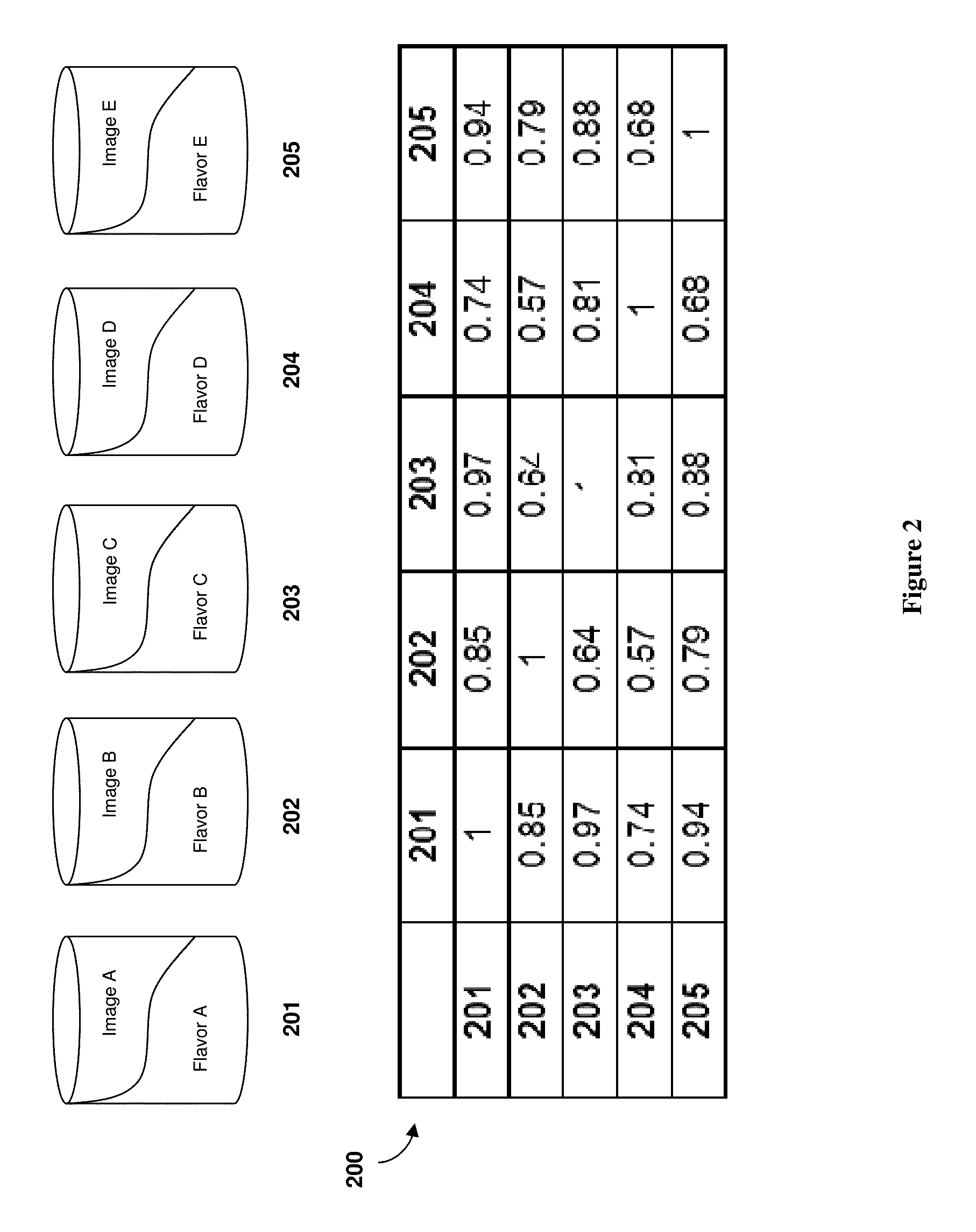 Image Recognition Verification