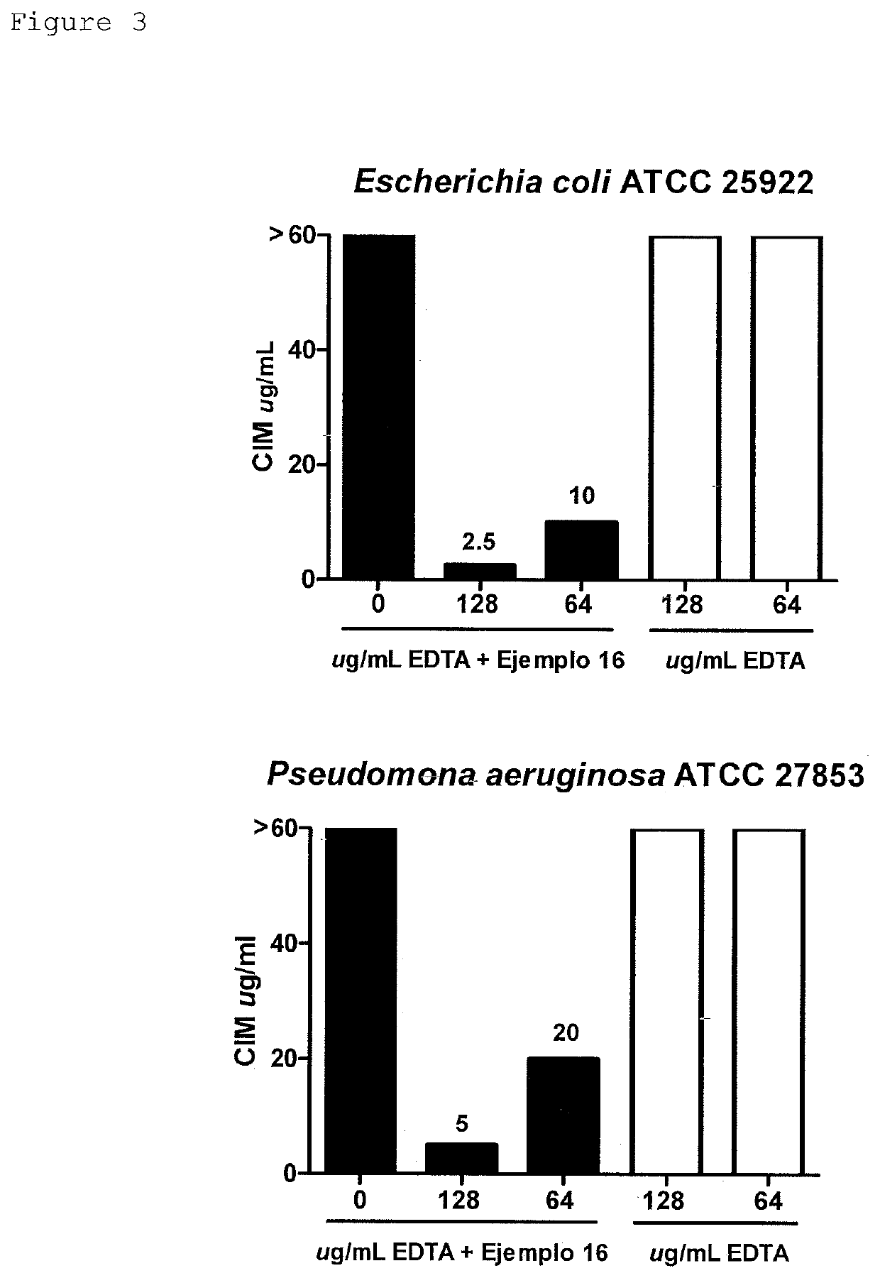 Pyrimido-isoquinolin-quinone derivative compounds, and pharmaceutically acceptable salts, isomers and tautomers thereof; pharmaceutical composition; preparation method; and use thereof in the treatment of diseases caused by bacteria and multidrug-resistant bacteria