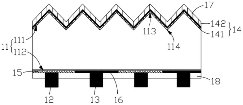 Solar cell and preparation method thereof