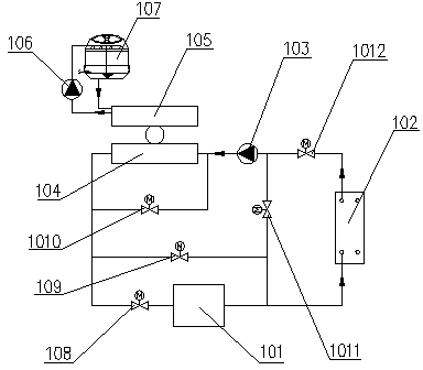 Earth cold and ice storage cold combined refrigeration system