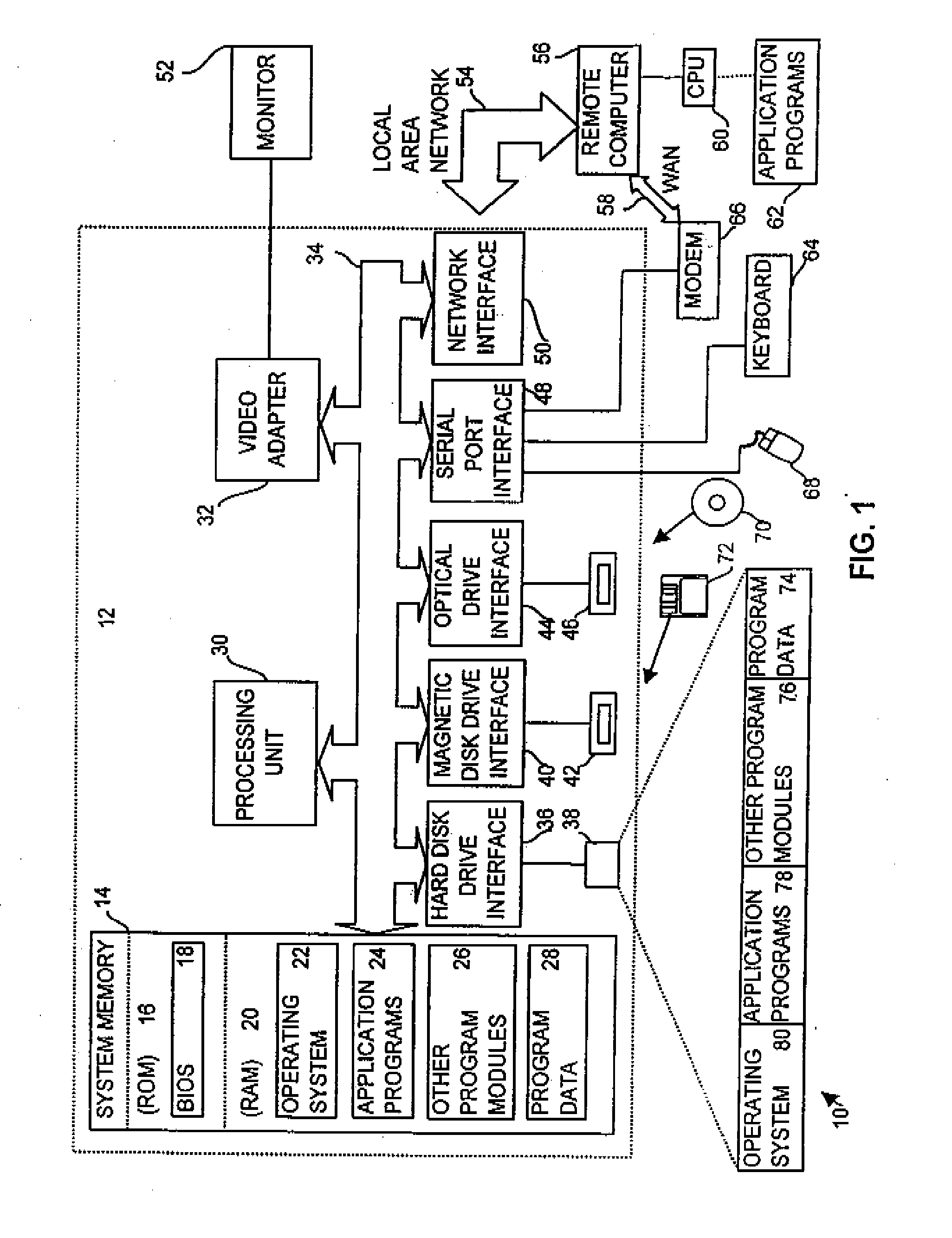 Method and system for managing software testing