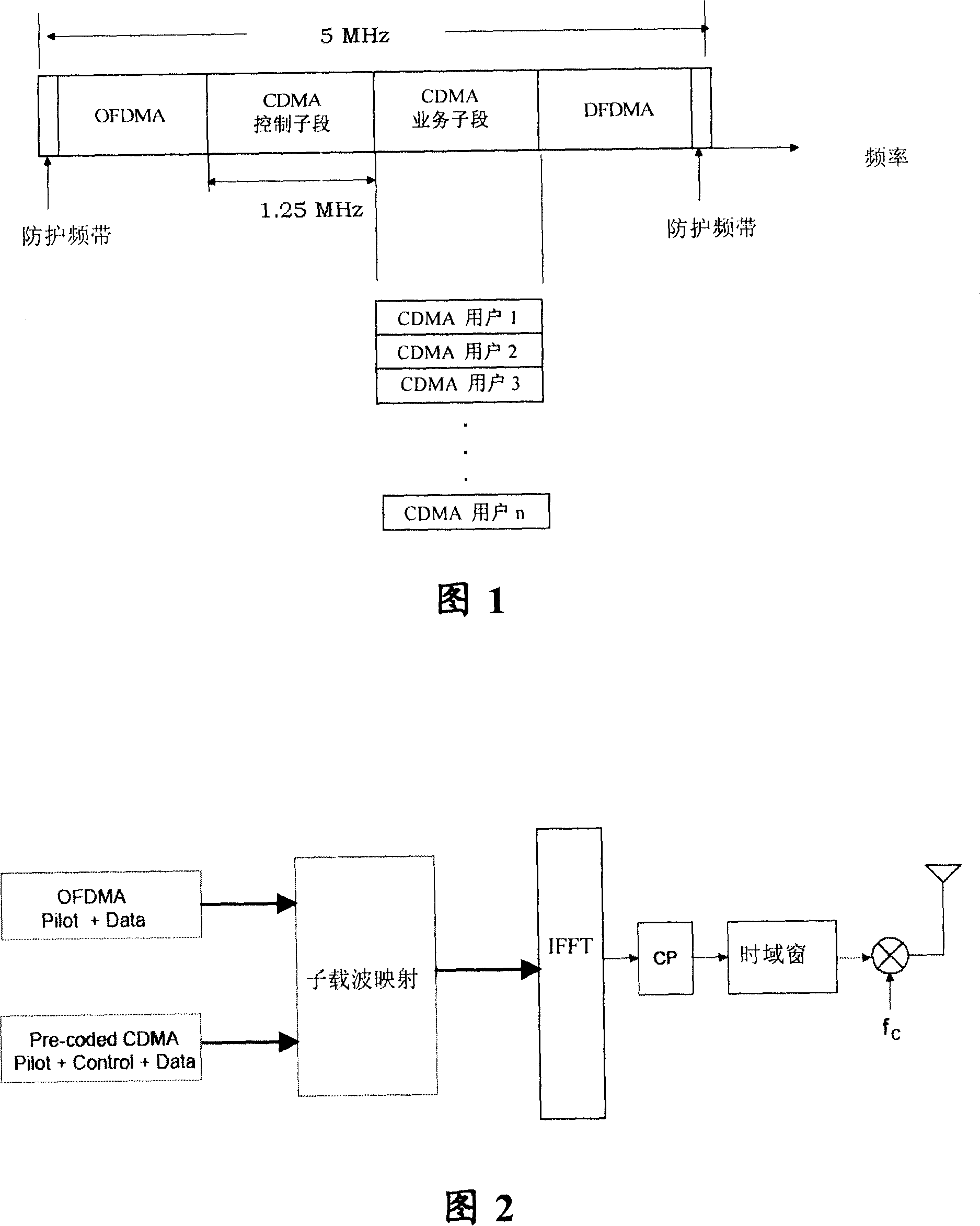 Forward confirming message routing device and method for radio communication system