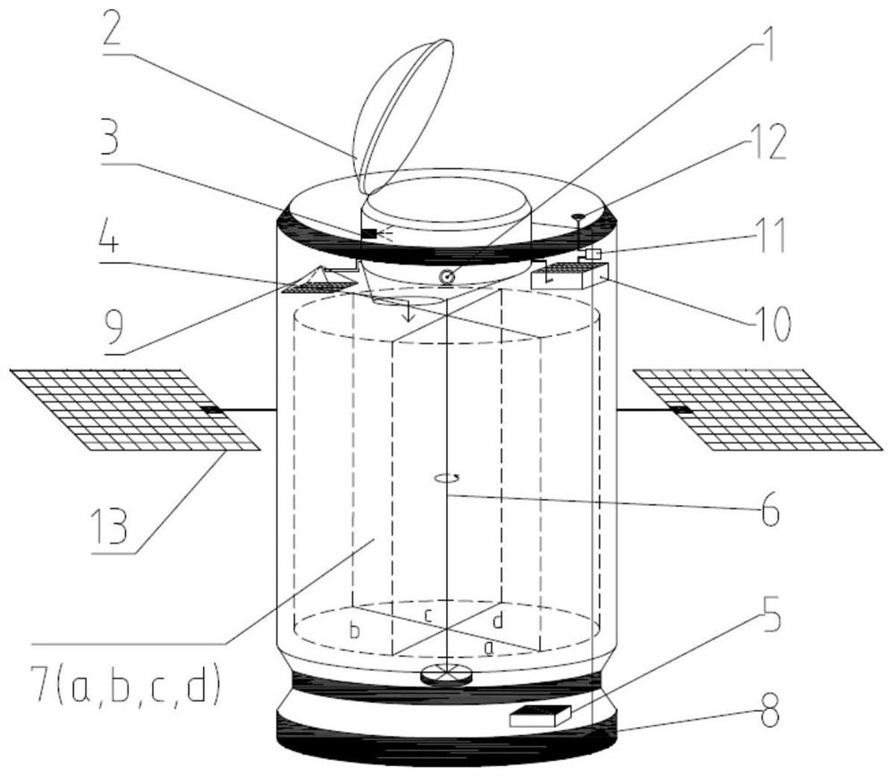 Novel intelligent garbage classification box