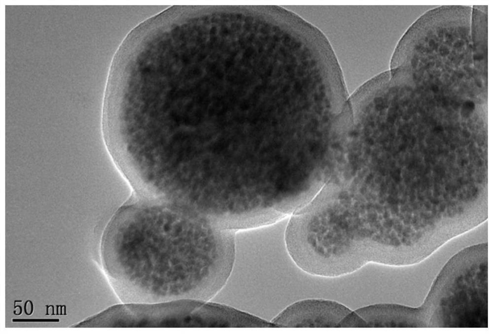 Surface zwitterionic polymer modified magnetic microsphere as well as preparation method and application of magnetic microsphere