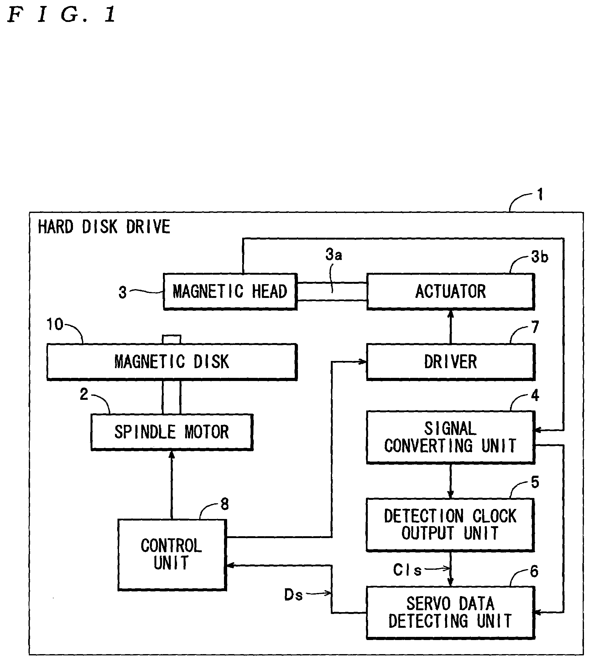 Information recording medium, recording/reproducing apparatus, and stamper