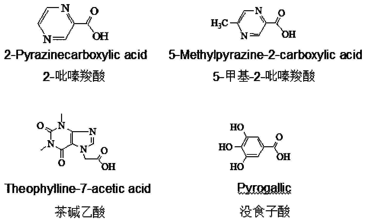 Acidamide substitution podophyllum derivative with antineoplastic activity and preparation method and application thereof