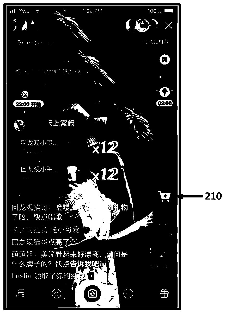 Article publishing method and device based on live broadcast, electronic equipment and storage medium