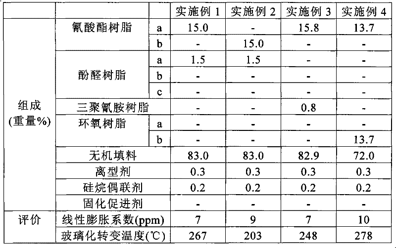 Resin composition for electronic component encapsulation and electronic component device