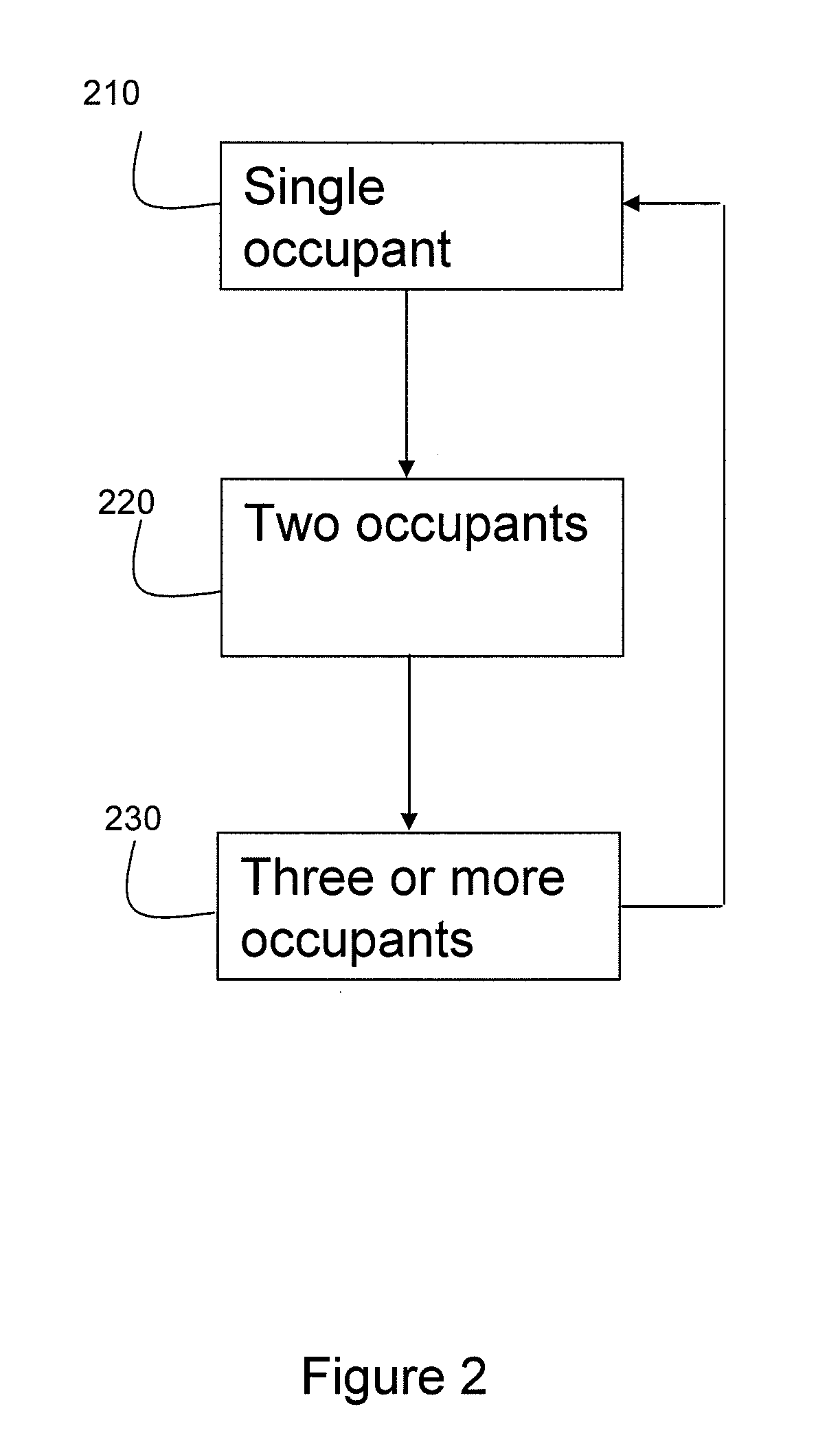 RFID vehicle tag with manually adjustable data fields