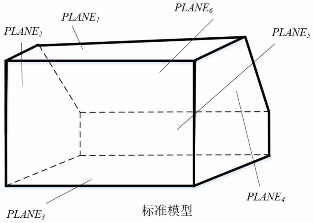 Online real-time registration method for incomplete three-dimensional scanning point cloud with plane reference