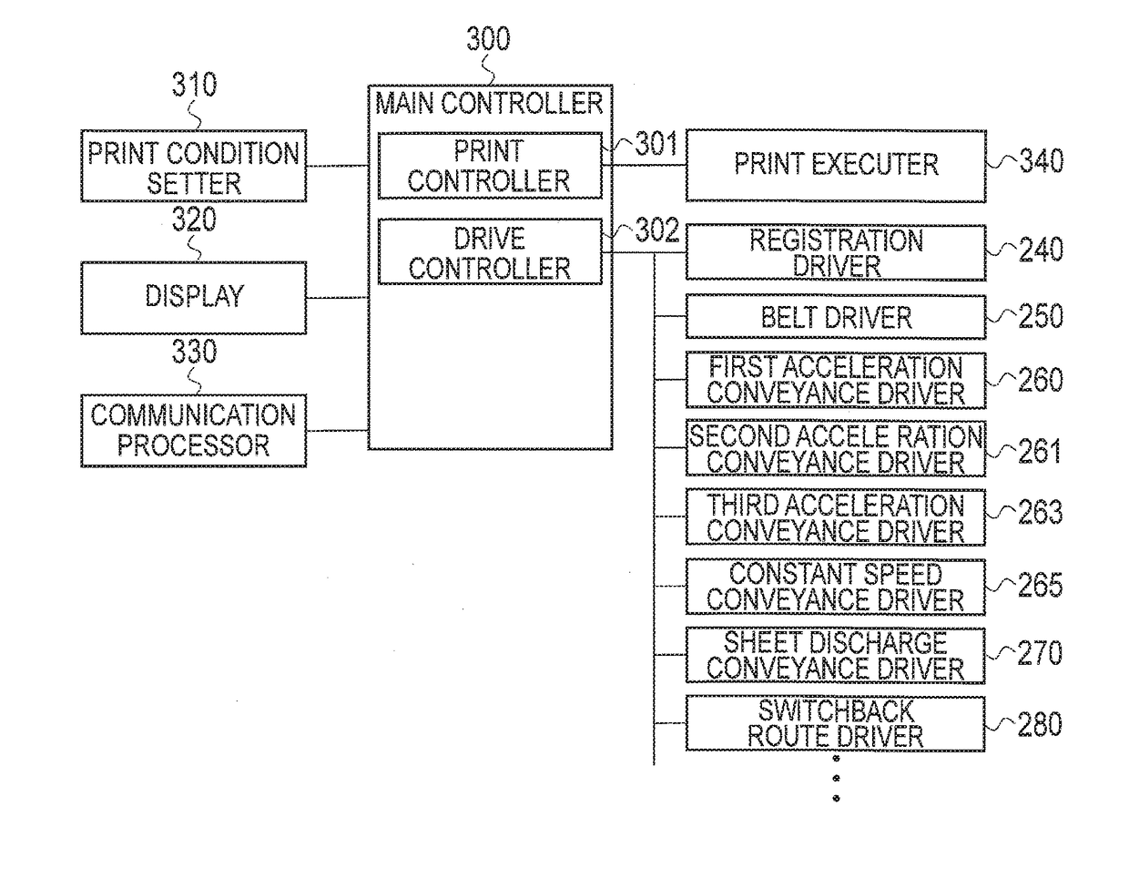 Printer with different conveyance speeds of recording medium