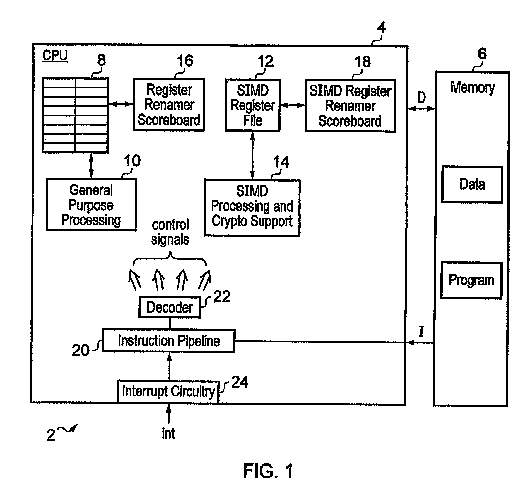 Cryptographic support instructions