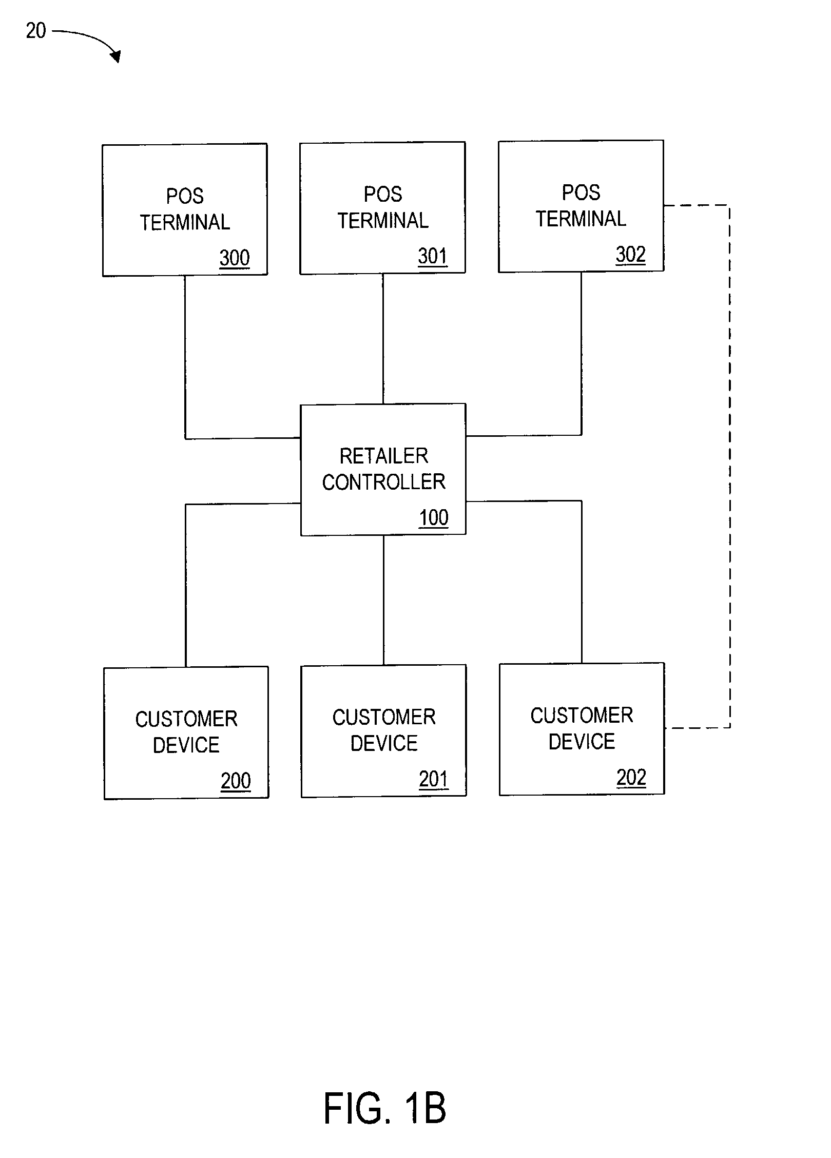 Method and system to incorporate game play into product transactions