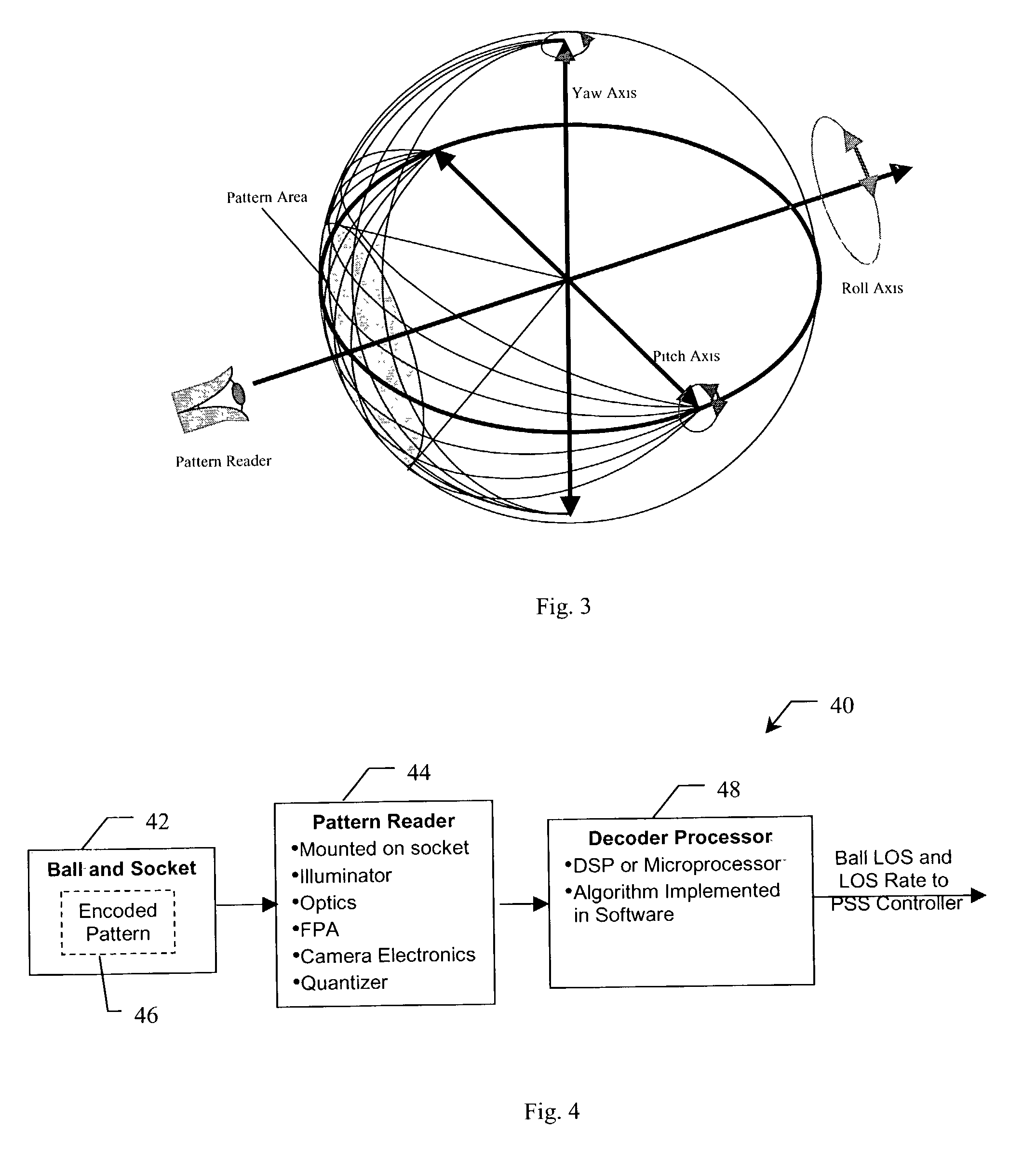 Three axes line-of-sight transducer