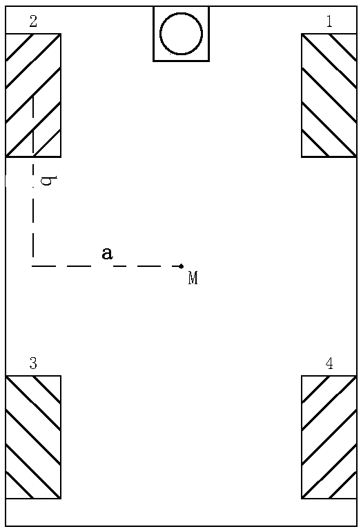 Reverse movement navigation method in omnidirectional mobile robot channel