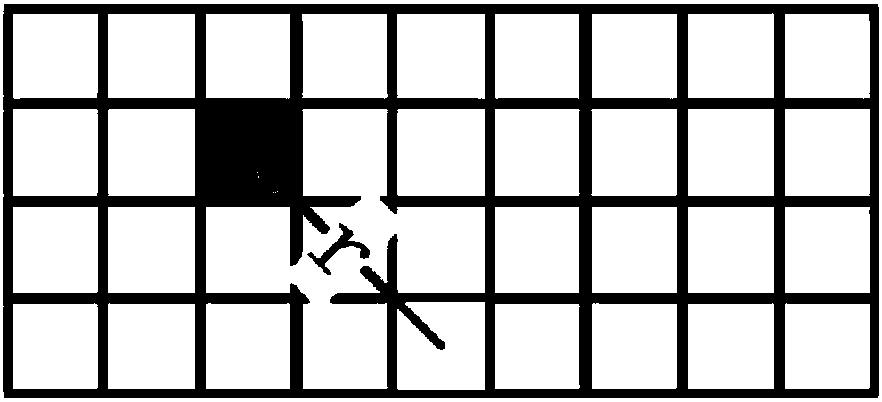 Reverse movement navigation method in omnidirectional mobile robot channel