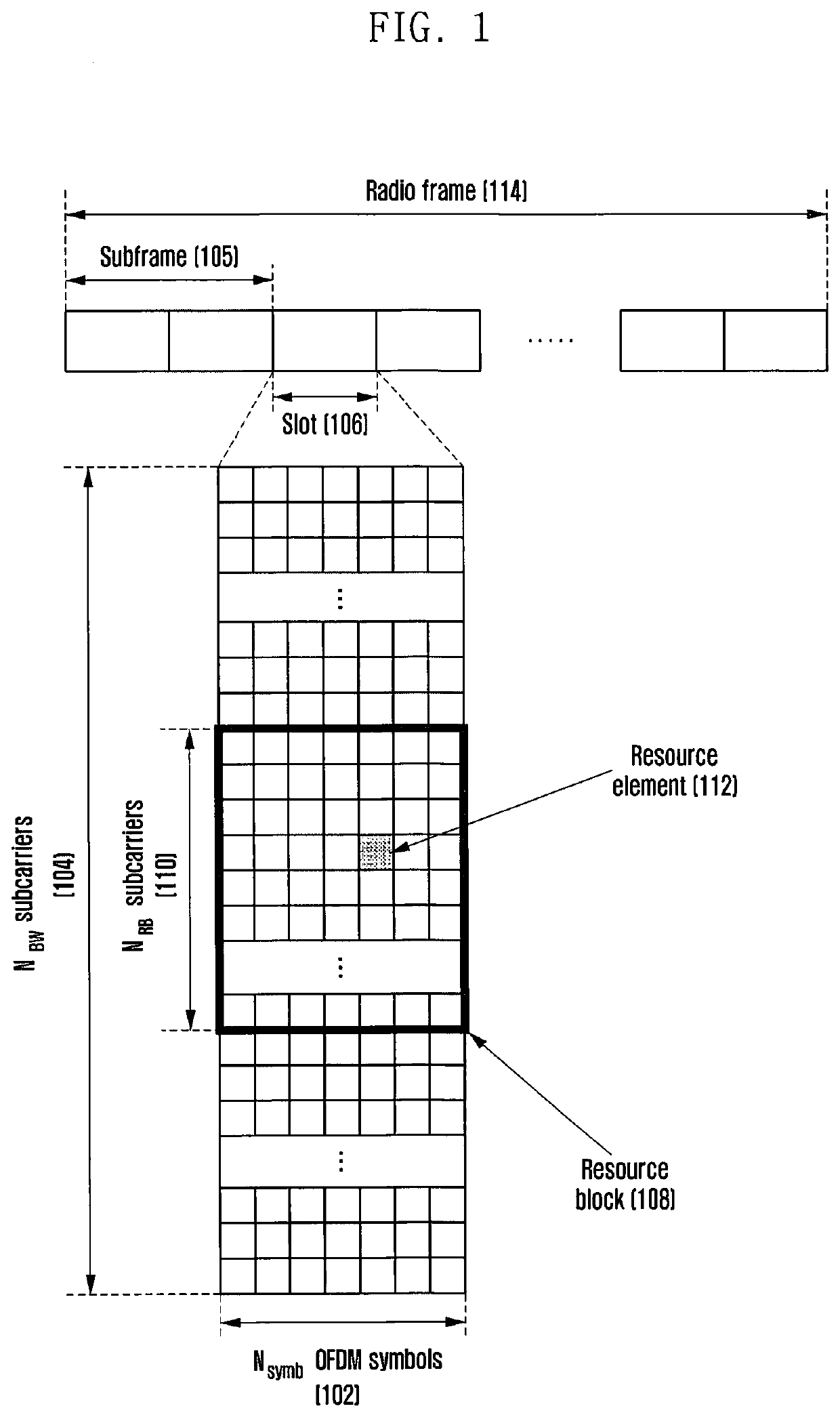 Method and apparatus for determining transport block size in communication or broadcasting system