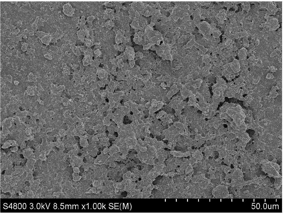 Preparation method of carbon nano tube composite coating