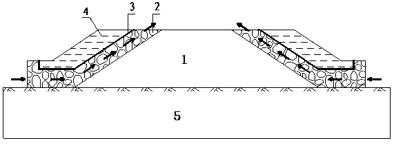 A slope protection embankment with block stone layer with the functions of sunshade and ventilation and cooling