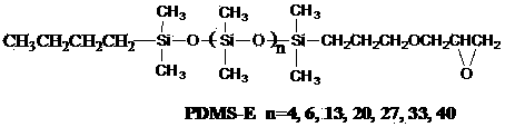 Polysiloxane, glycidol and quaternary ammonium salt-containing multifunctional gelatin leather finishing agent and preparation method