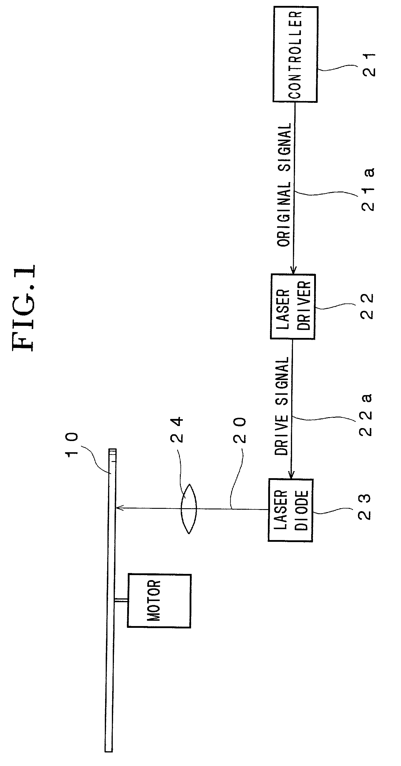 Optical recording method