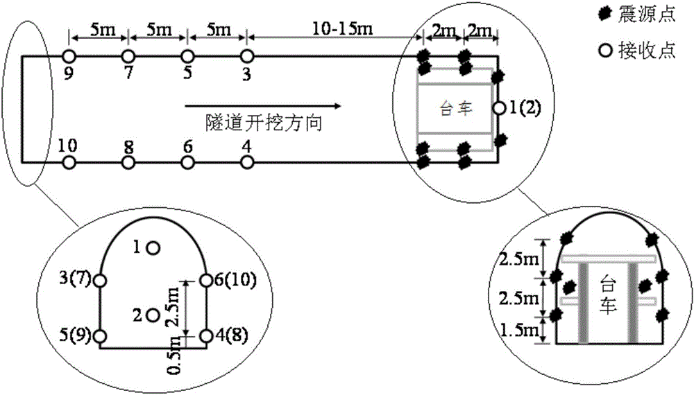 Tunnel three-dimensional seismic wave advanced detection space observation system and tunnel three-dimensional seismic wave advanced detection space observation method