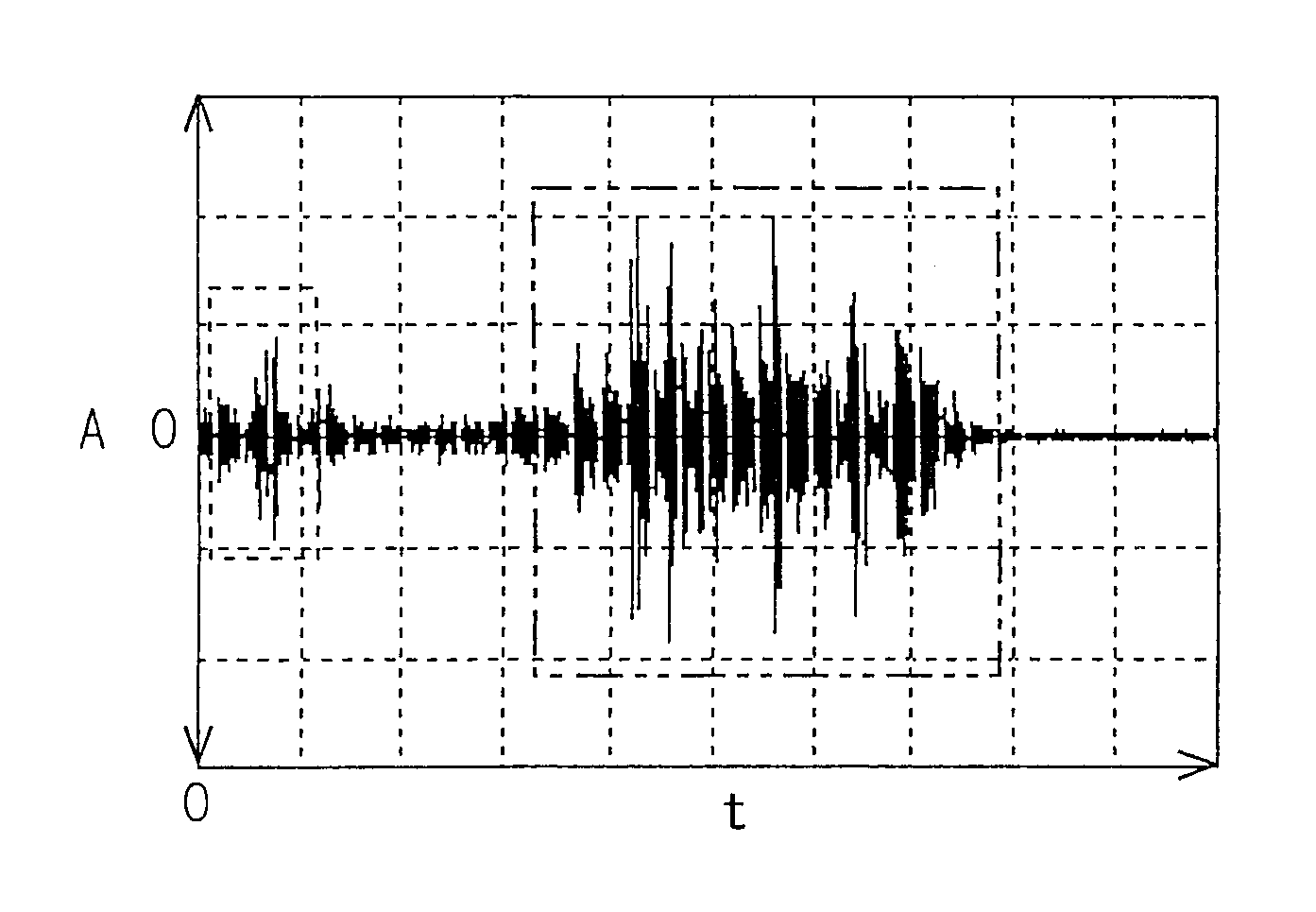 Core wire contact detection device