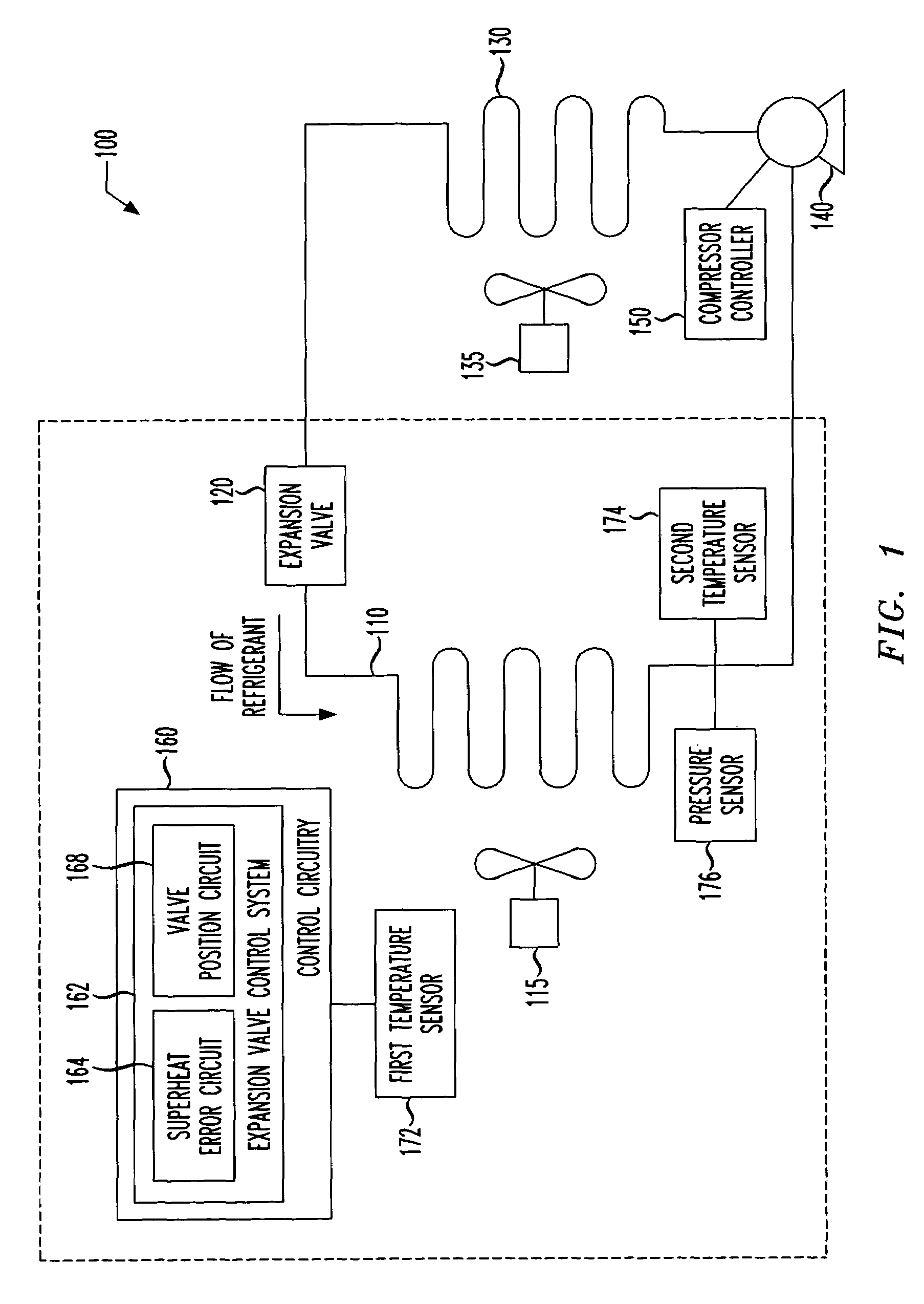 Expansion valve control system and method and refrigeration unit employing the same