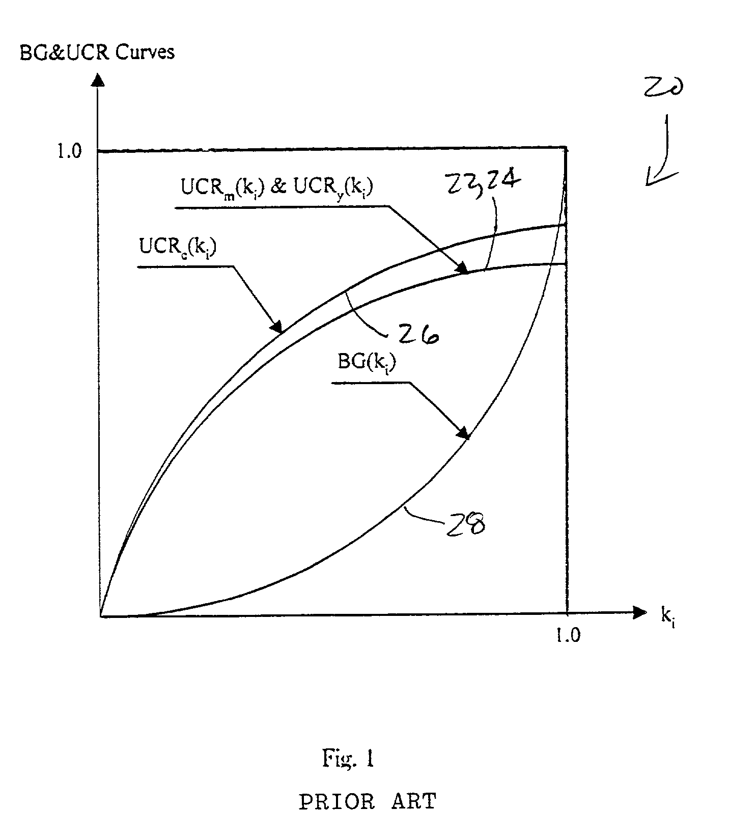 Black generation method for CMYK color printer using multiple lookup tables and interpolation