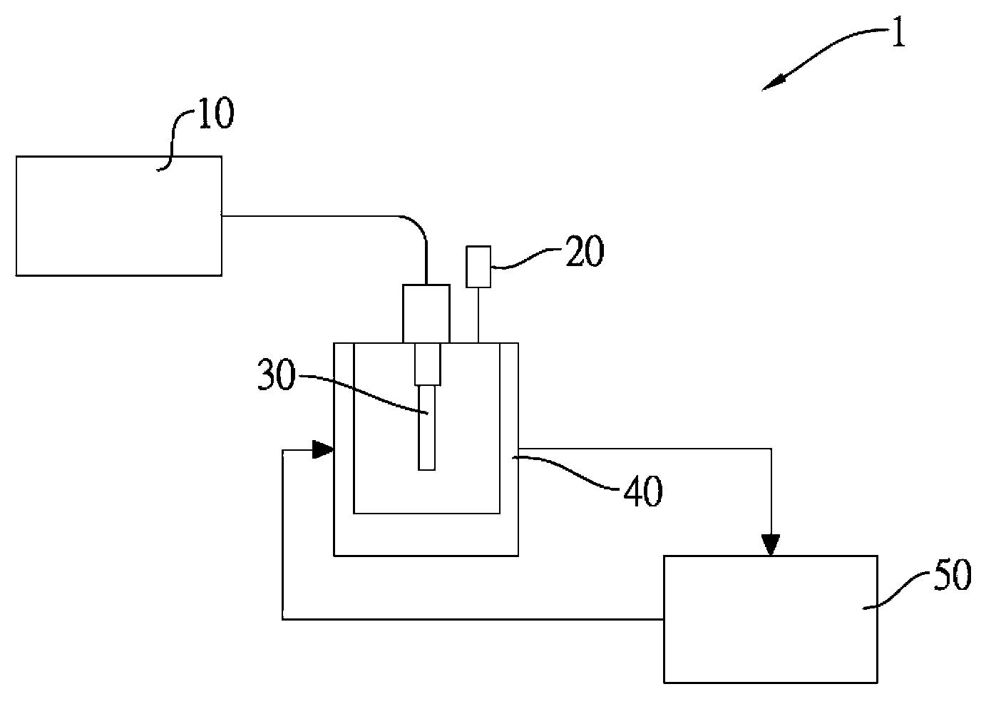 Method for modifying tung oil methyl esters by utilizing ultrasonic wave