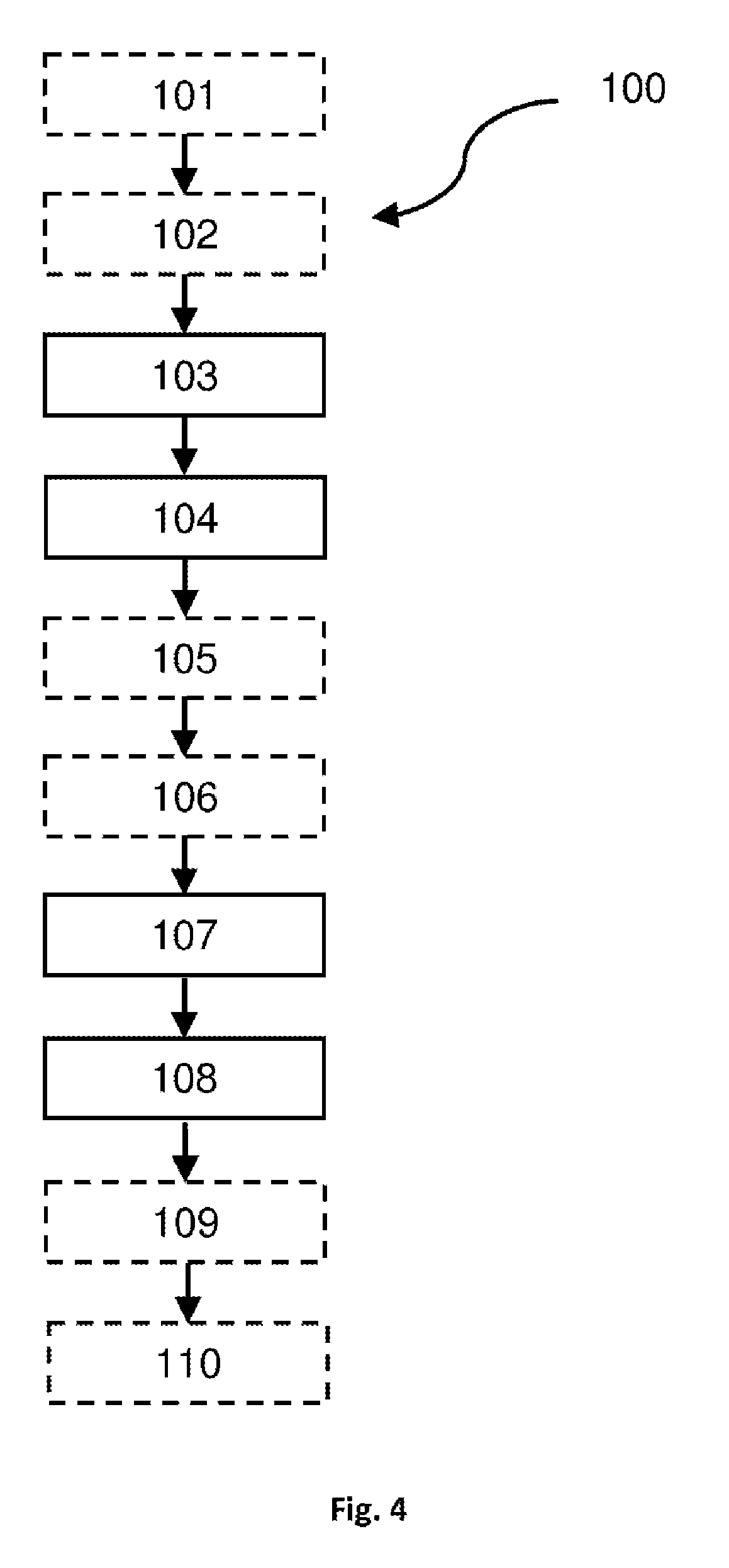 Access Method with Access Slots and Priority Resolution