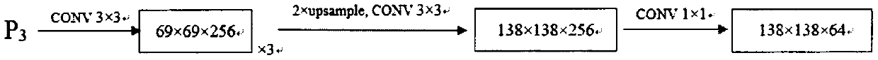 Crop picking system based on instance segmentation and path planning