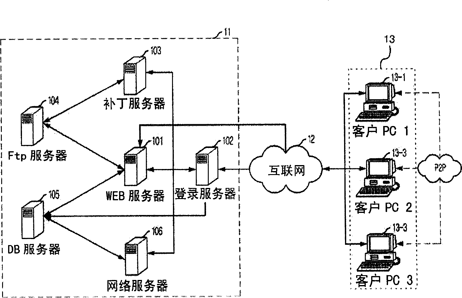 System and method for providing 3D image production service