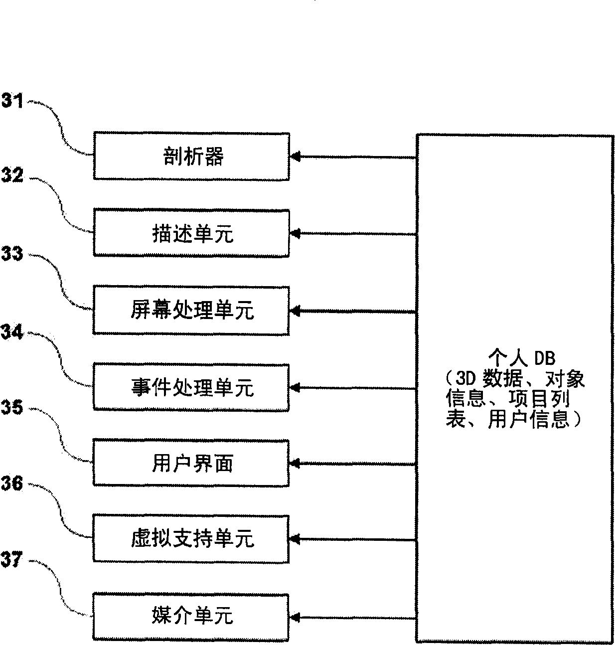 System and method for providing 3D image production service