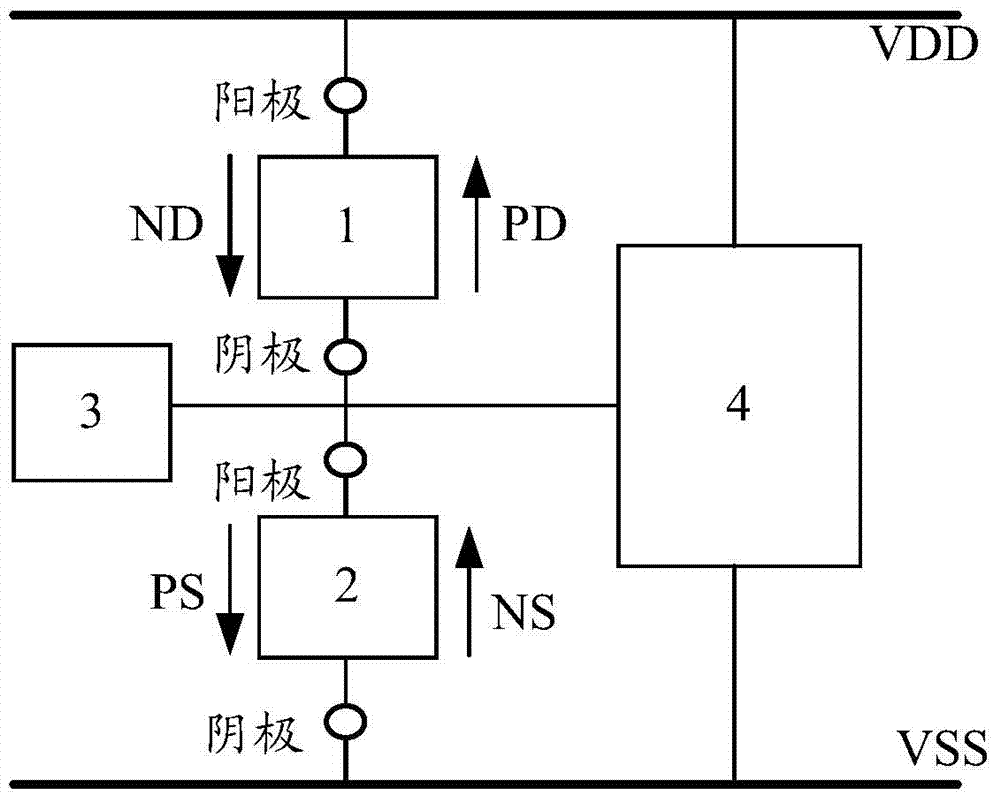 Thyristor electrostatic protection device and its forming method