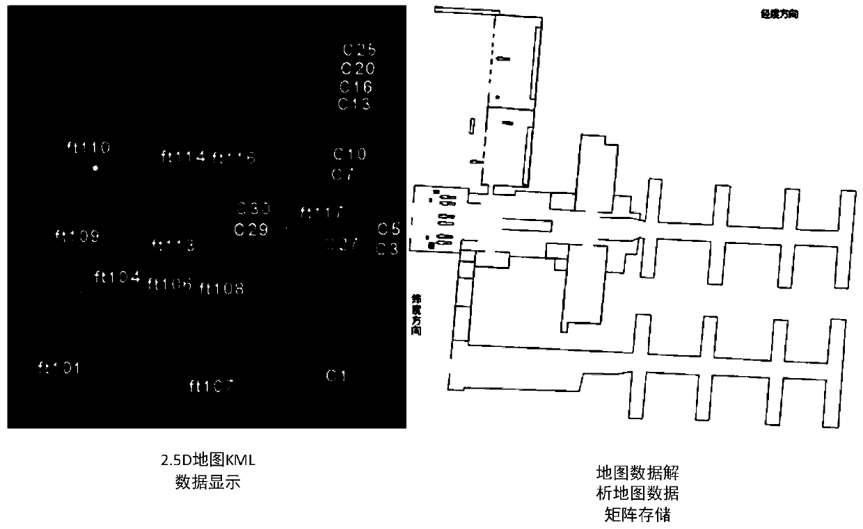 Point, line and plane obstacle model construction-based station real-time emergency response path planning method