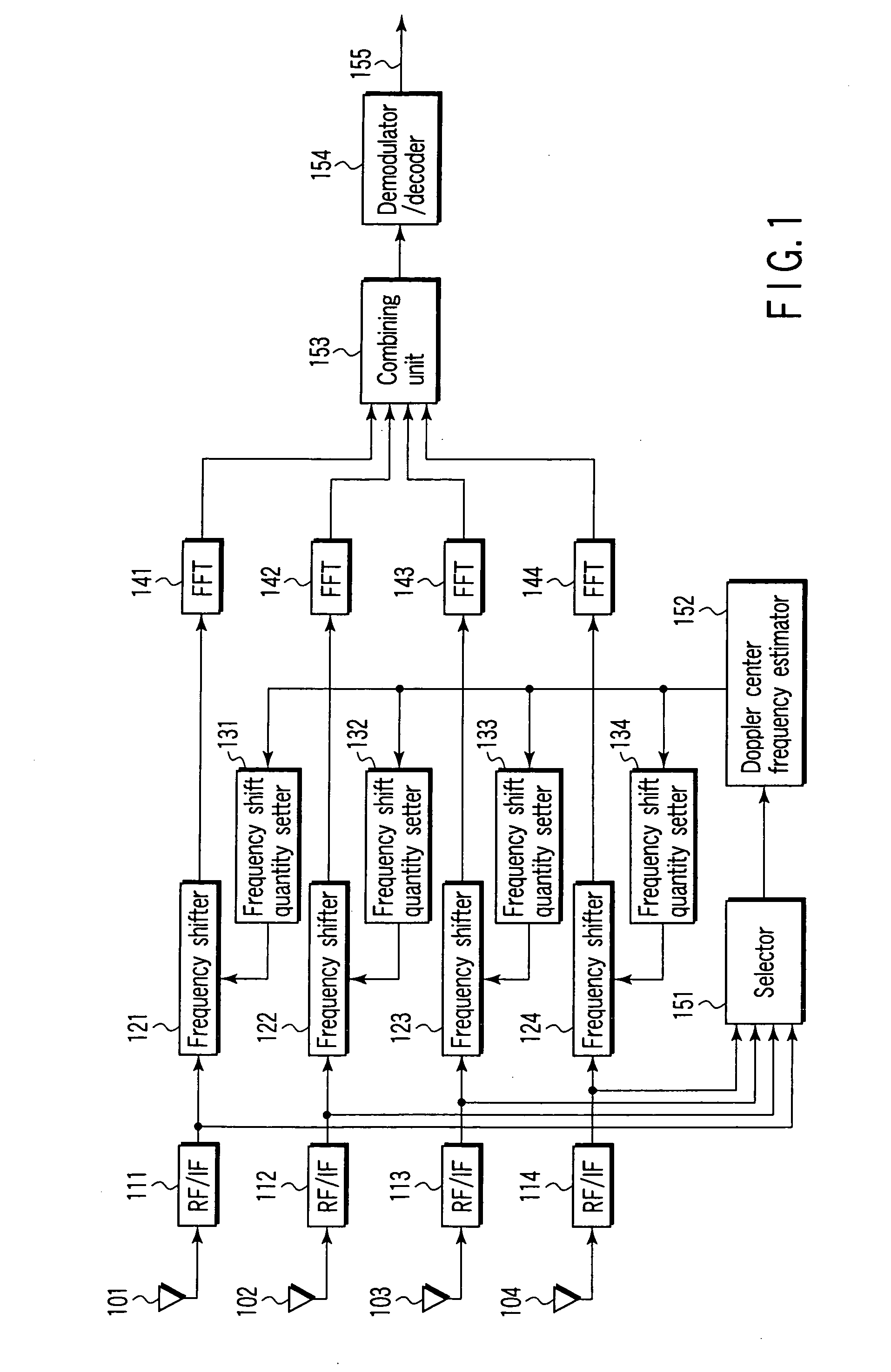 Orthogonal frequency division multiplexing (OFDM) receiver