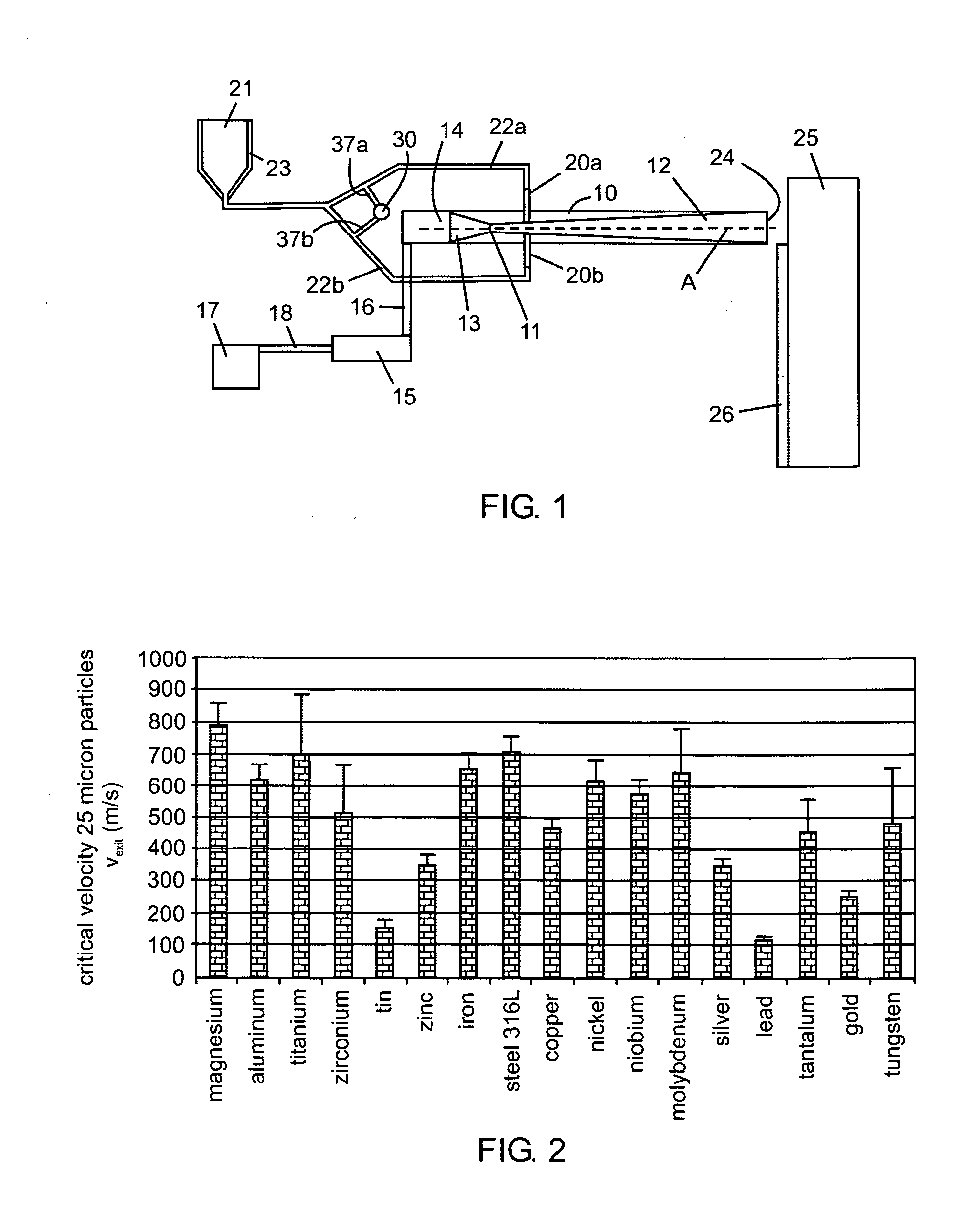 Cold gas dynamic spray apparatus, system and method