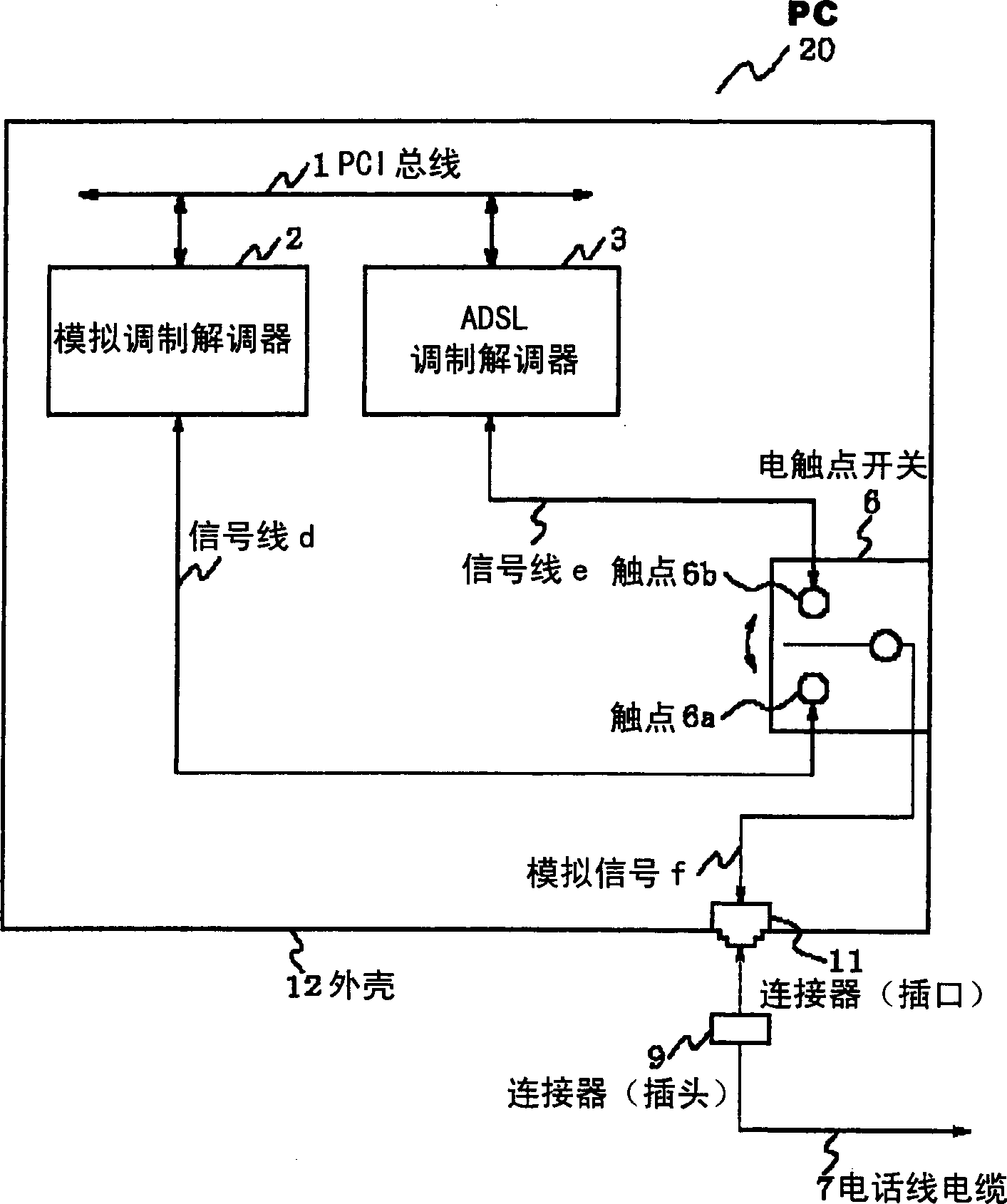 Electronic device having internal modem