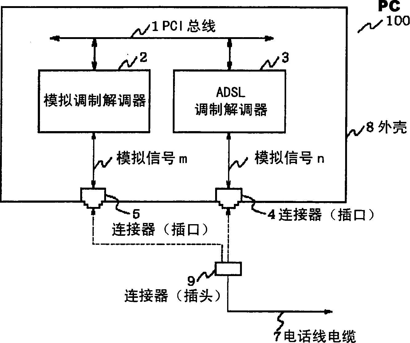 Electronic device having internal modem