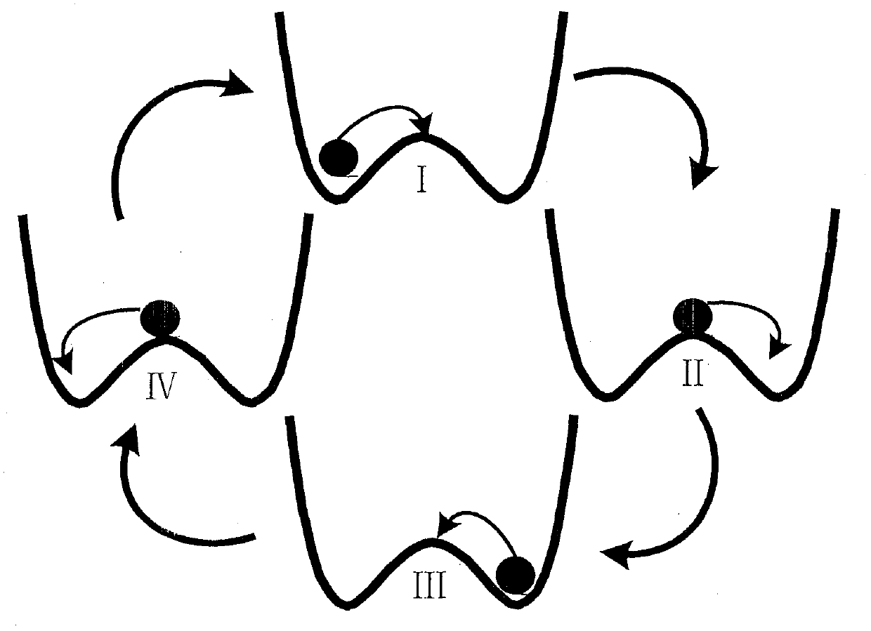 Feature extraction method of weak transient zero-sequence current fault based on particle swarm optimization