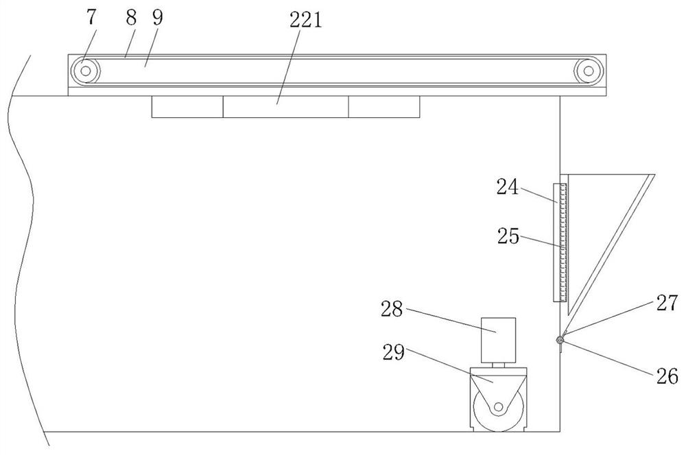 A magnetic steel pre-magnetization equipment