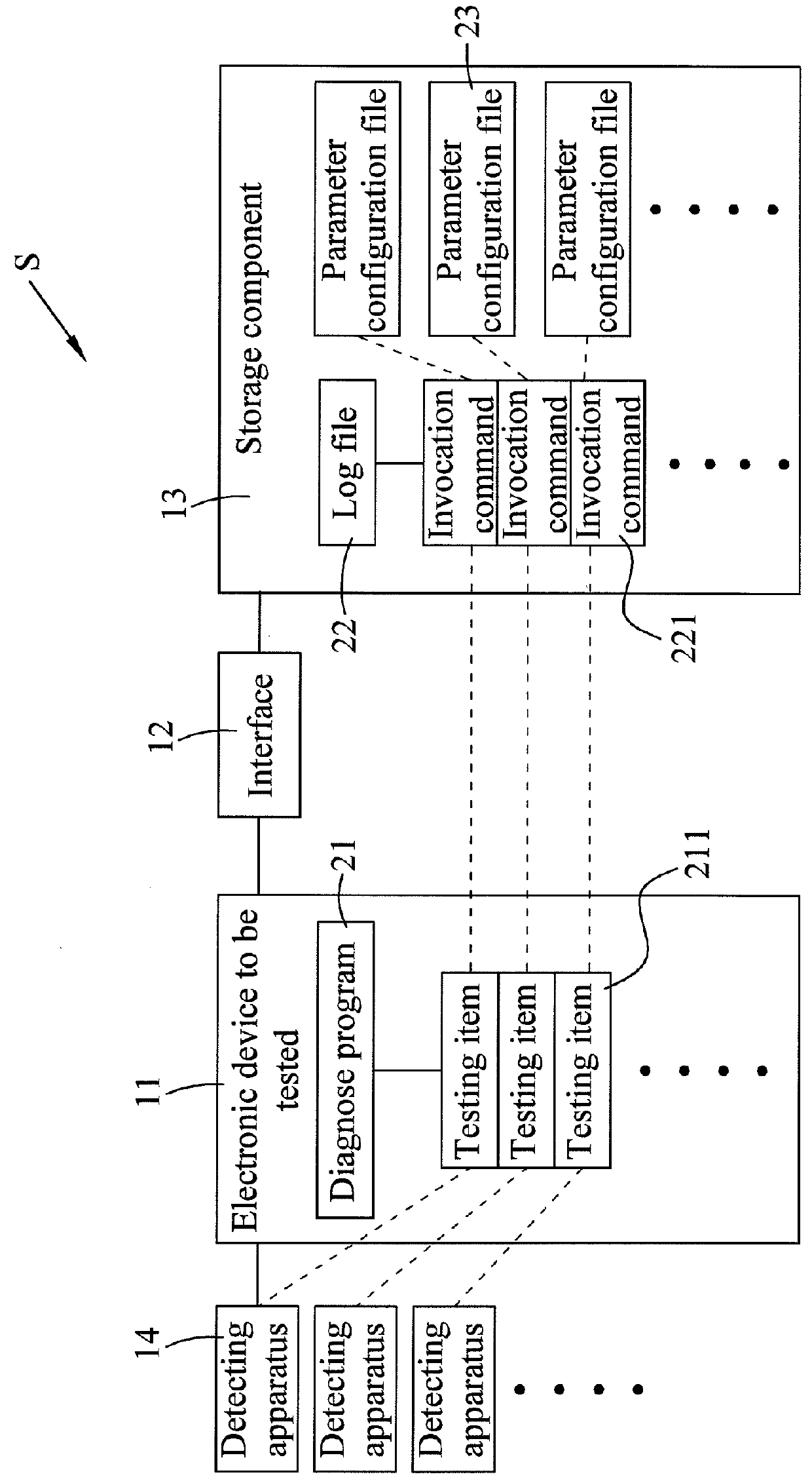 Diagnose system for rearranging order of testing items in diagnose program in accordance with a log file