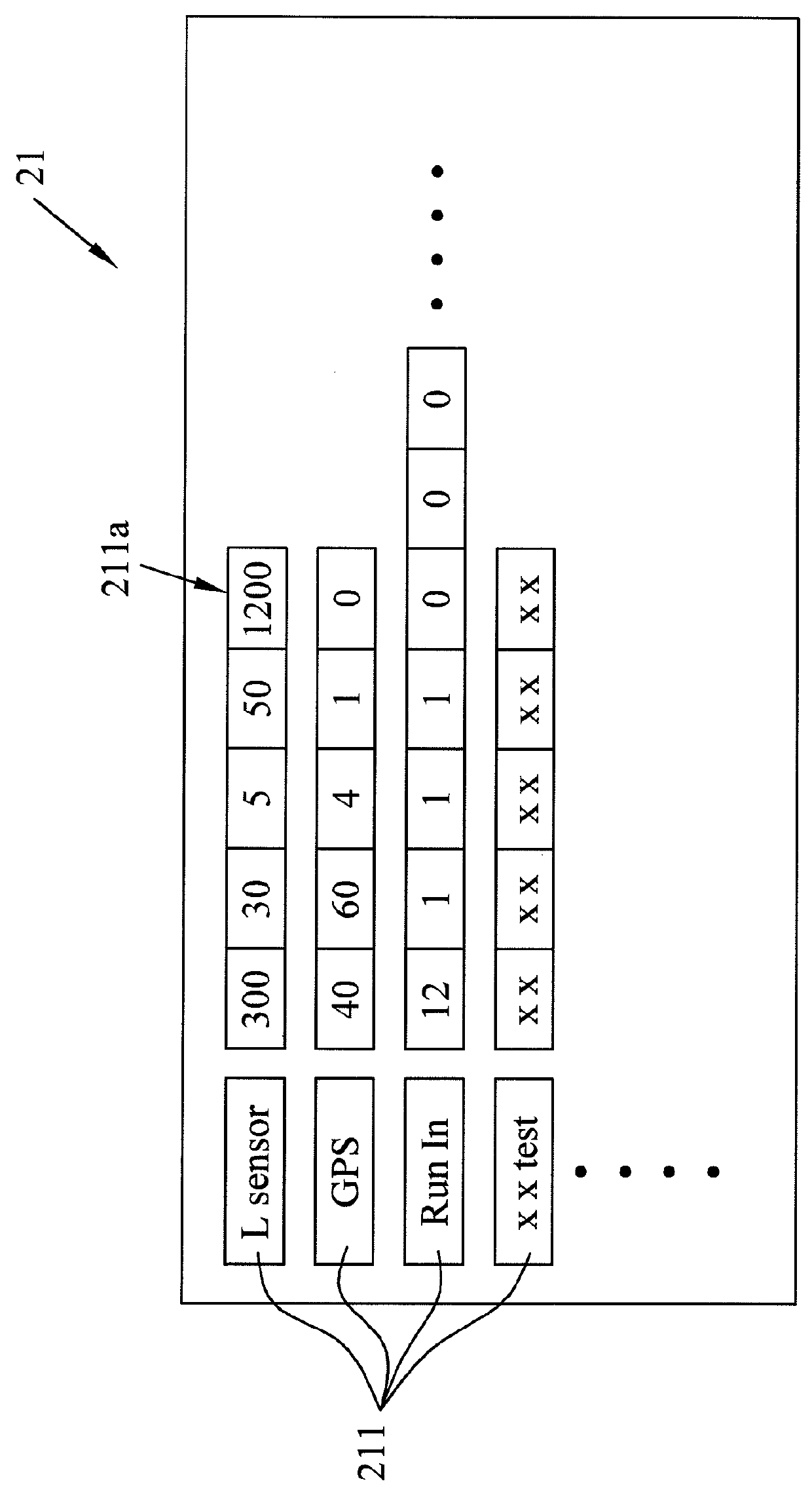 Diagnose system for rearranging order of testing items in diagnose program in accordance with a log file