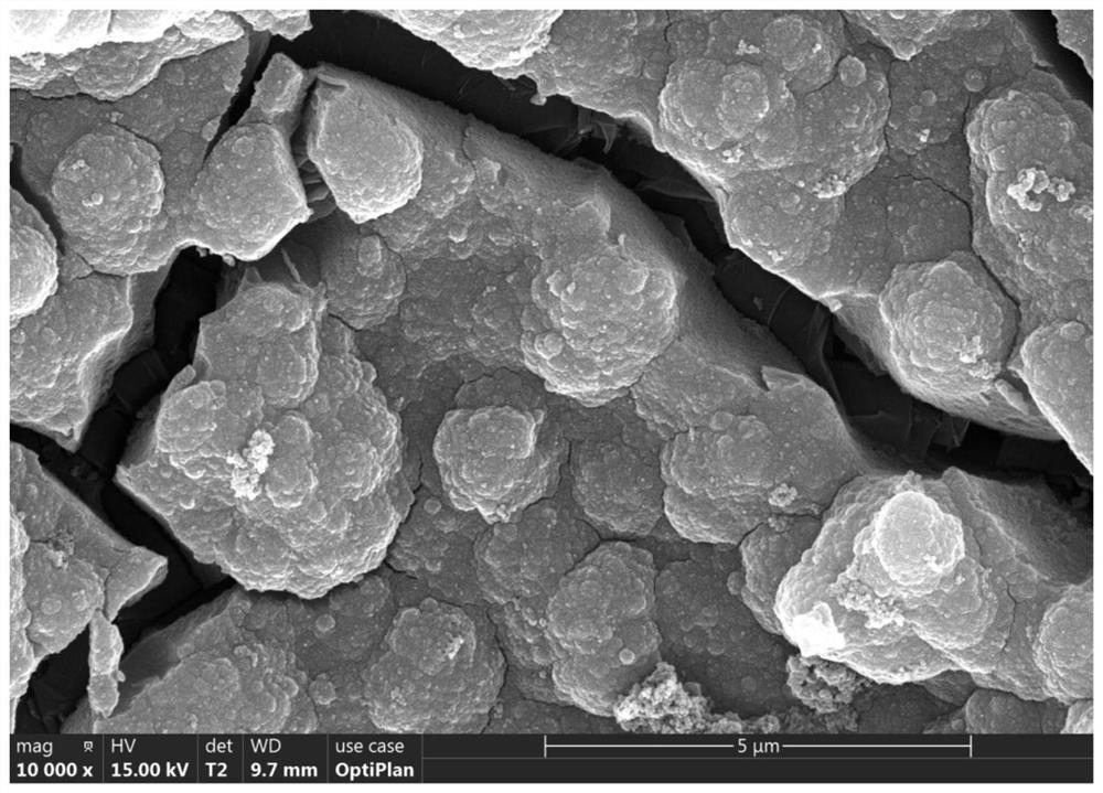 Preparation method of electrode material for aqueous zinc ion hybrid energy storage device