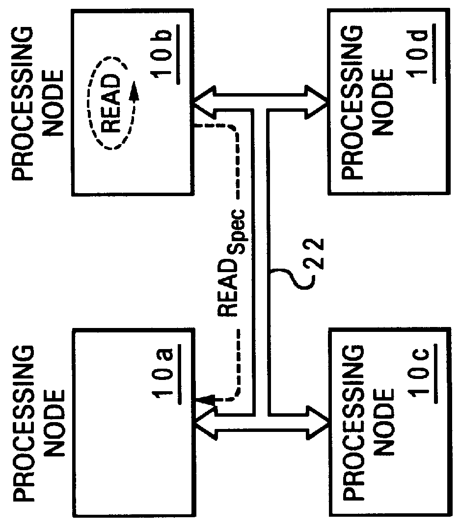 Non-uniform memory access (NUMA) data processing system that speculatively issues requests on a node interconnect