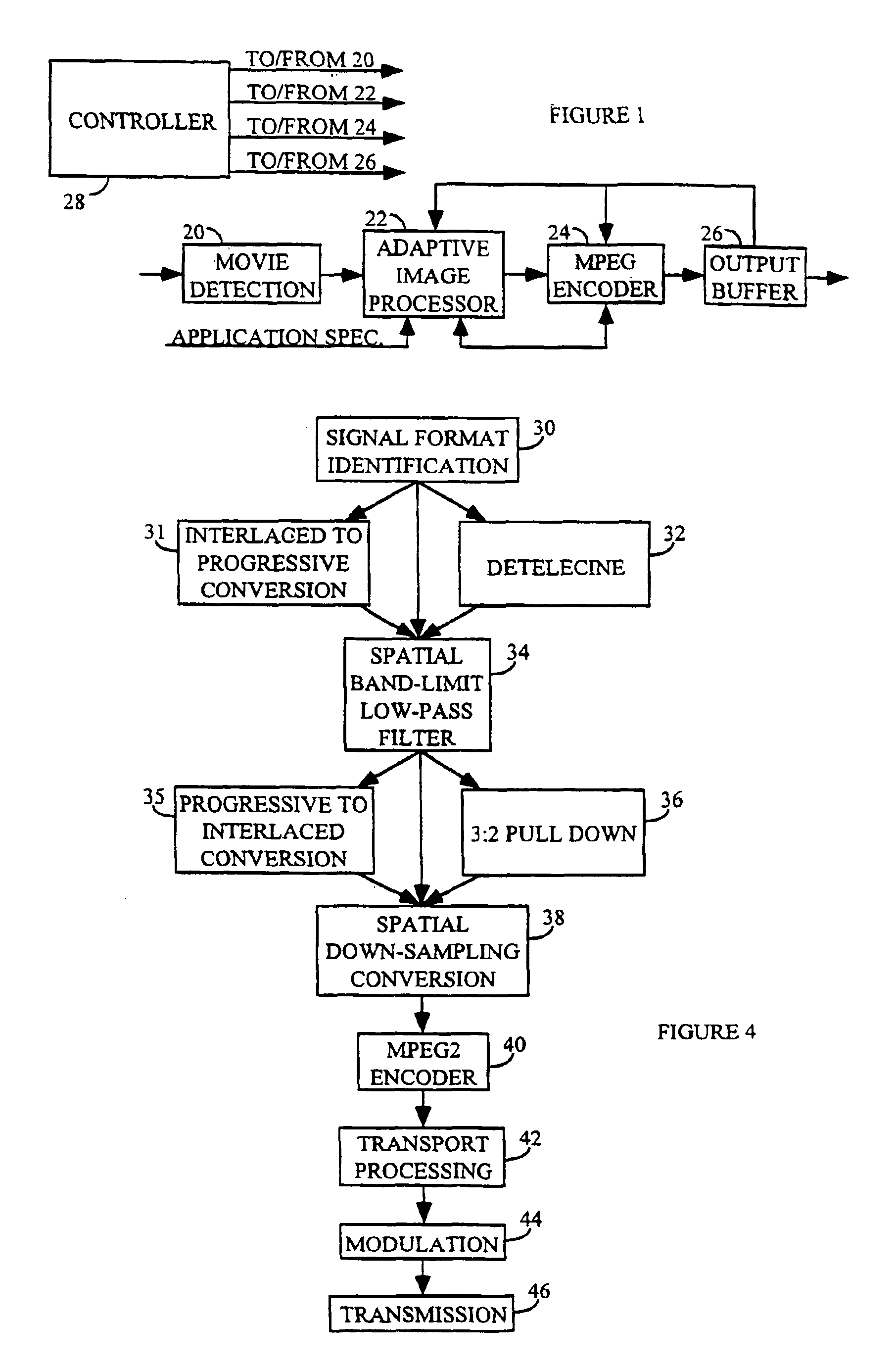 Low noise encoding and decoding method