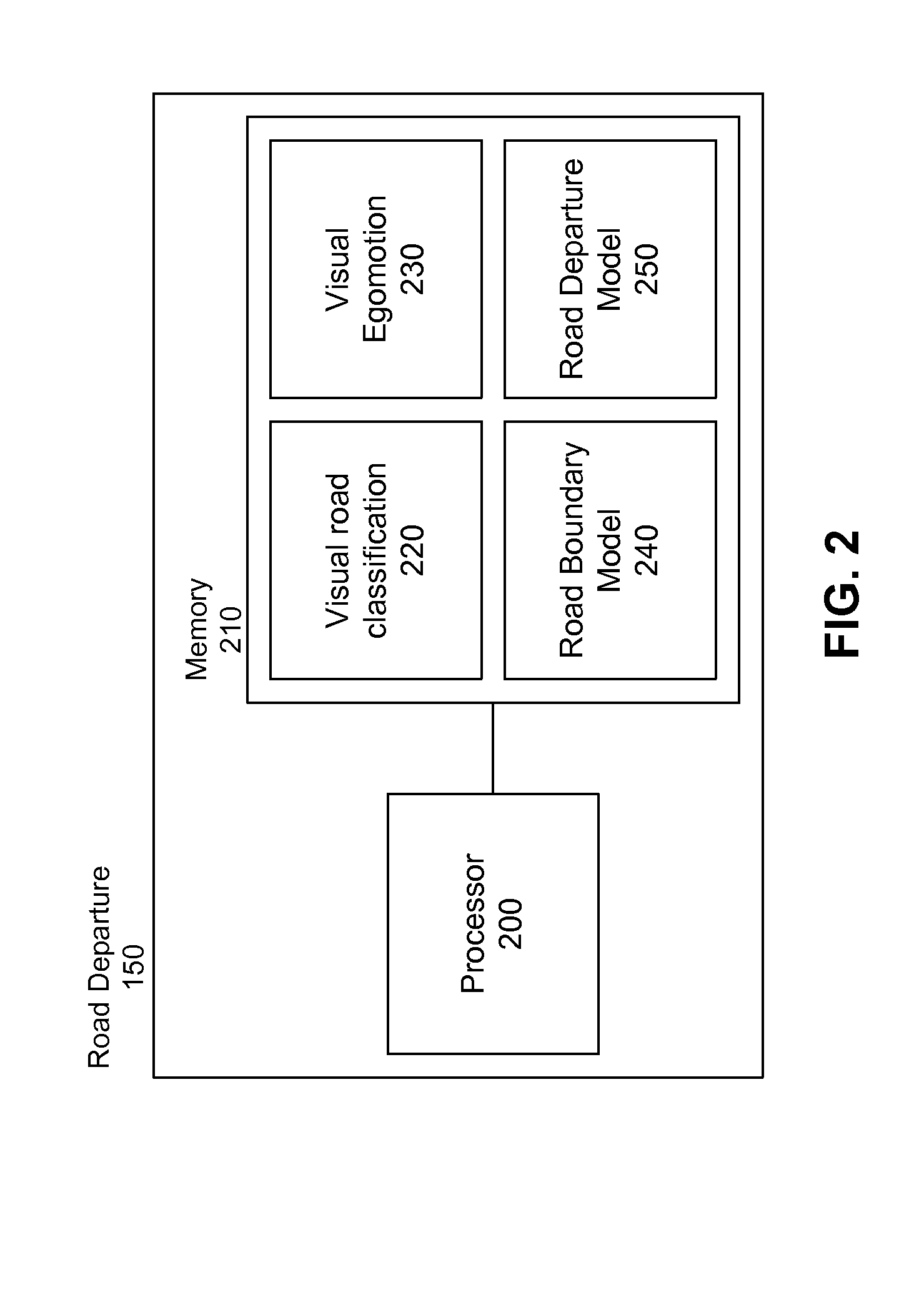 Road departure warning system