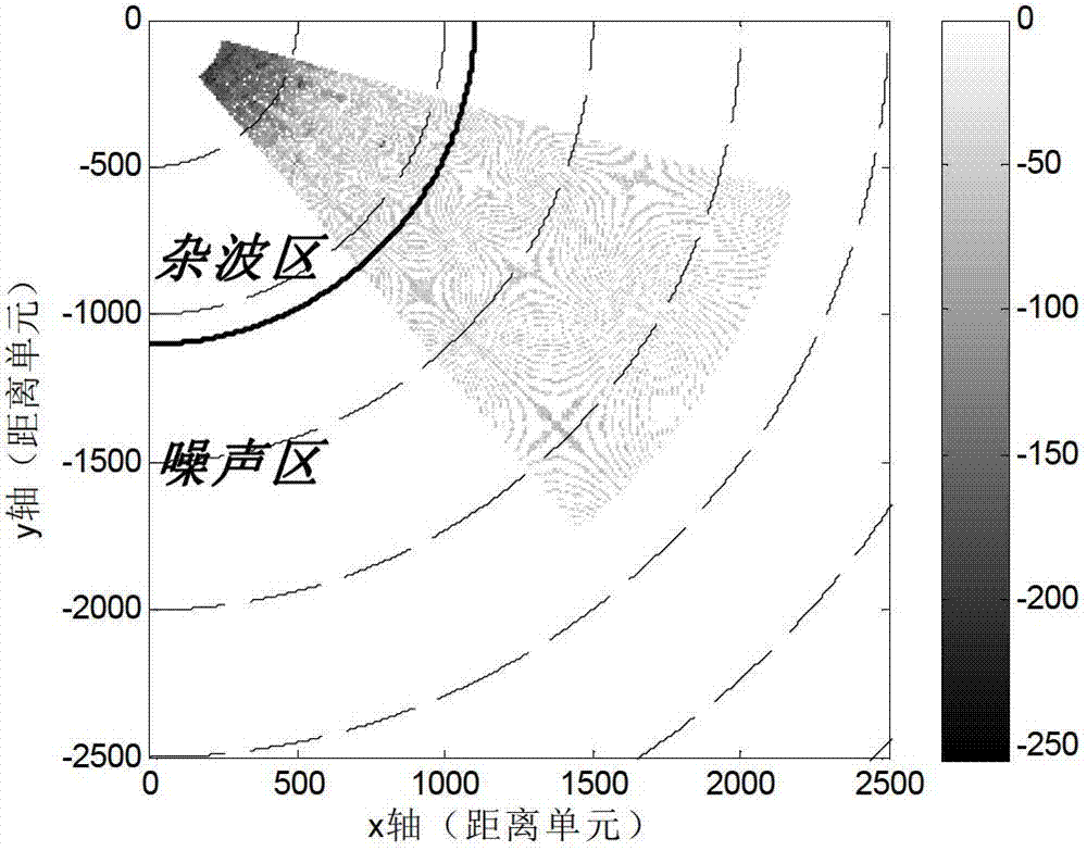 Radar moving target detection method based on cognitive framework