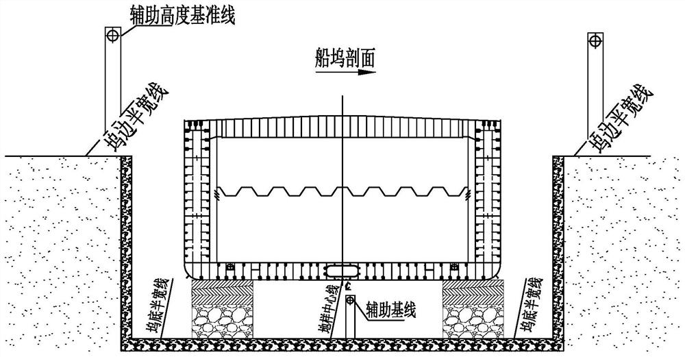 A fast-carrying shipbuilding method and a ship-moving positioning method